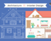 Architect And Interior Designer Difference | Psoriasisguru.com
