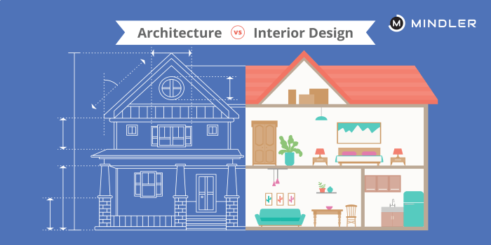 Architect And Interior Designer Difference | Psoriasisguru.com Architect And Interior Designer Difference | Psoriasisguru.com